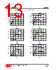 81N32-R-AB3-I-R Datasheet HTML 13Page - Unisonic Technologies 