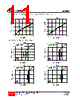 81N36L-R-AB3-I-R Datasheet HTML 11Page - Unisonic Technologies 