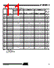 AT45DB021B-RU Datasheet HTML 11Page - ATMEL Corporation 