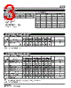 SY10E151_06 Datasheet HTML 3Page - Micrel Semiconductor 