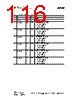 CC1110-RTY1 Datasheet HTML 116Page - Texas Instruments 