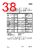 CC1010-RTY1 Datasheet HTML 38Page - Texas Instruments 