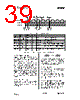 CC1010-RTY1 Datasheet HTML 39Page - Texas Instruments 