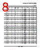 LM393DGKRG4 Datasheet HTML 8Page - Texas Instruments 