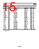 REF02CS Datasheet HTML 15Page - Analog Devices 