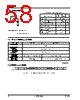 AM29BDD160GT28DPBI Datasheet HTML 58Page - Advanced Micro Devices 