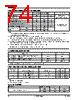 AM29BDD160GT28DPBF Datasheet HTML 74Page - Advanced Micro Devices 