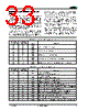 AM29BDD160GB28DPBF Datasheet HTML 33Page - Advanced Micro Devices 