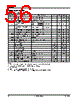 AM29BDD160GB28DPBK Datasheet HTML 56Page - Advanced Micro Devices 