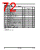 AM29BDD160GB28DPBK Datasheet HTML 72Page - Advanced Micro Devices 