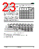 AM29BDD160GB28DPBK Datasheet HTML 23Page - Advanced Micro Devices 
