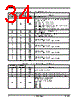 AM29BDD160GB28DPBK Datasheet HTML 34Page - Advanced Micro Devices 