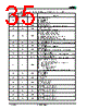 AM29BDD160GB28DPBK Datasheet HTML 35Page - Advanced Micro Devices 