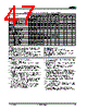 AM29BDD160GB28DPBK Datasheet HTML 47Page - Advanced Micro Devices 
