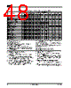 AM29BDD160GB28DPBK Datasheet HTML 48Page - Advanced Micro Devices 