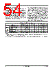 AM29BDD160GB28DPBK Datasheet HTML 54Page - Advanced Micro Devices 