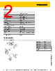 46606 Datasheet HTML 2Page - Turck, Inc. 