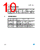 CP152S Datasheet HTML 10Page - STMicroelectronics 