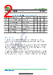 FS7VS-12 Datasheet HTML 2Page - Inchange Semiconductor Company Limited 