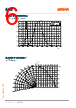 LEDP1MS Datasheet HTML 6Page - OSRAM GmbH 