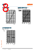 LEDP1MS Datasheet HTML 8Page - OSRAM GmbH 