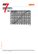 LEDP1MS-ETFQ-R Datasheet HTML 7Page - OSRAM GmbH 