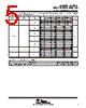 SN74HC393D Datasheet HTML 5Page - Texas Instruments 