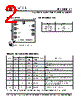 PLL500-17TC-R Datasheet HTML 2Page - PhaseLink Corporation 