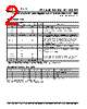 PLL620-08OCL-R Datasheet HTML 2Page - PhaseLink Corporation 