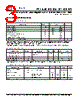 PLL620-08OCL-R Datasheet HTML 3Page - PhaseLink Corporation 