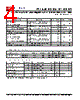 PLL620-08OCL-R Datasheet HTML 4Page - PhaseLink Corporation 