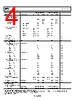 AD736JRZ-R7 Datasheet HTML 4Page - Analog Devices 