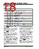 TC1303B-AO2EMFTR Datasheet HTML 18Page - Microchip Technology 