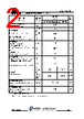 JCS18N25RC-R-B Datasheet HTML 2Page - JILIN SINO-MICROELECTRONICS CO., LTD. 