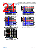 ADA4522-1ARMZ-R7 Datasheet HTML 21Page - Analog Devices 