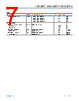 ADA4522-2ARMZ-R7 Datasheet HTML 7Page - Analog Devices 