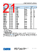 AD8629WARZ-R7 Datasheet HTML 21Page - Analog Devices 