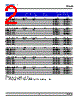 DMSG-CJS-RQ Datasheet HTML 2Page - DOMINANT Semiconductors 