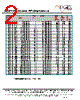 EC1210A-R82 Datasheet HTML 2Page - ECM Electronics Limited. 