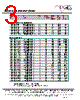 MF1304T-R18 Datasheet HTML 3Page - ECM Electronics Limited. 