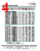 MF1304T-R18 Datasheet HTML 4Page - ECM Electronics Limited. 