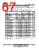 ICS1893CFILF Datasheet HTML 67Page - Integrated Circuit Systems 