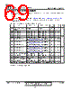 ICS1893CFILF Datasheet HTML 69Page - Integrated Circuit Systems 