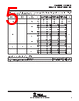 SN74HC393D Datasheet HTML 5Page - Texas Instruments 
