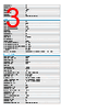 RST4S-RKT4S-703SW Datasheet HTML 3Page - Belden Inc. 