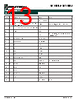 SC1185ACSW.TRT Datasheet HTML 13Page - Semtech Corporation 