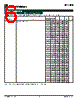 SC1189 Datasheet HTML 6Page - Semtech Corporation 