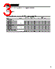 BCR5AM-12L Datasheet HTML 3Page - Powerex Power Semiconductors 