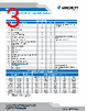 T461T05 Datasheet HTML 3Page - Ashcroft, Inc. 