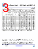 CD5373C Datasheet HTML 3Page - Silicon Supplies 